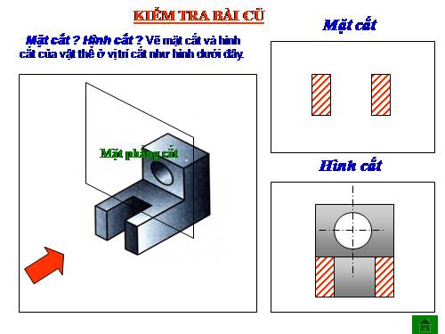 Bài 5. Hình chiếu trục đo