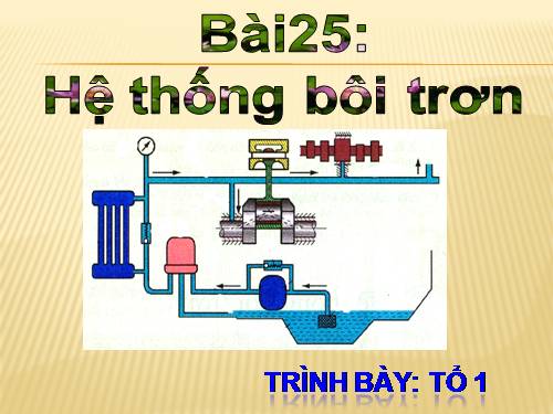 Bài 25. Hệ thống bôi trơn