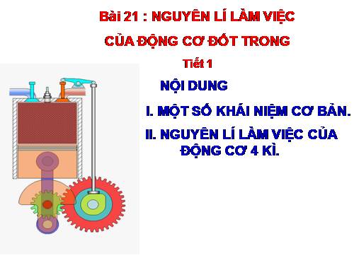 Bài 21. Nguyên lí làm việc của động cơ đốt trong