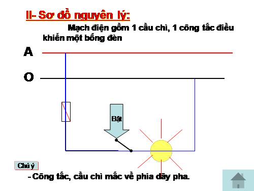 Nguyên lý làm việc mạch đèn