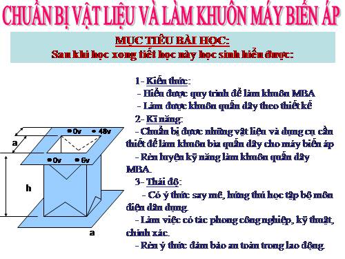 lam khon May Bien ap