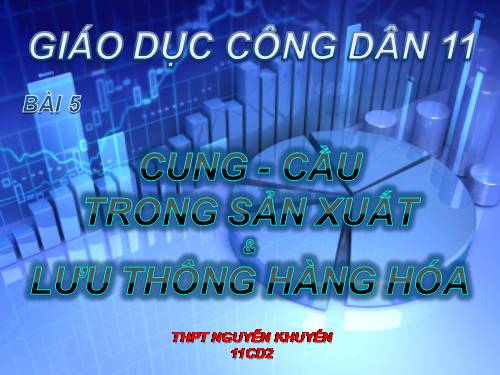 Bài 5. Cung - cầu trong sản xuất và lưu thông hàng hoá