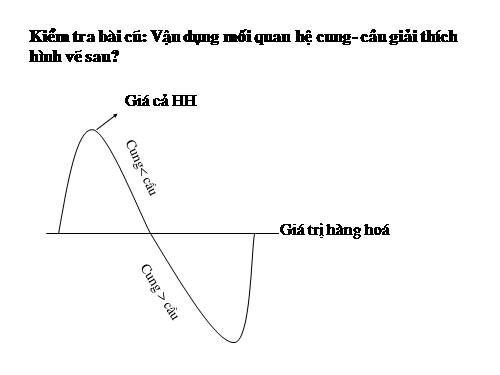 Bài 6. Công nghiệp hoá, hiện đại hoá đất nước