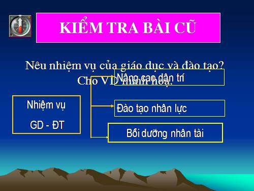 Bài 13. Chính sách giáo dục và đào tạo, khoa học và công nghệ, văn hoá