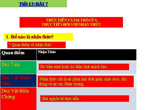 Bài 7. Thực hiện nền kinh tế nhiều thành phần và tăng cường vai trò quản lí kinh tế của Nhà nước