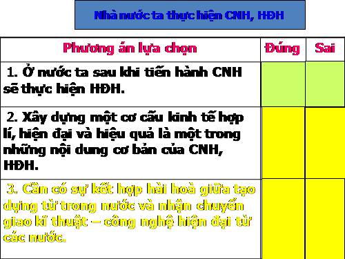 Bài 7. Thực hiện nền kinh tế nhiều thành phần và tăng cường vai trò quản lí kinh tế của Nhà nước