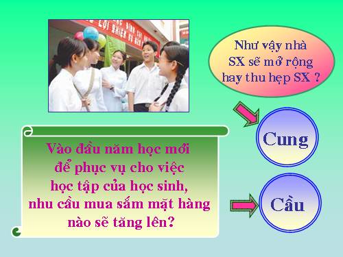 Bài 5. Cung - cầu trong sản xuất và lưu thông hàng hoá