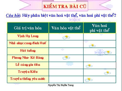 Bài 14. Chính sách quốc phòng và an ninh