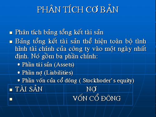 Kỹ thuật Phân tích đầu tư chứng khoán