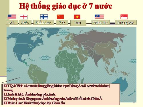 Đoàn: ST Hệ thống giáo dục ở 7 nước