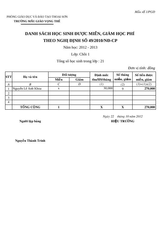 MẪU BÁO CÁO MIỄM GIẢM HỌC PHÍ 2013-2014