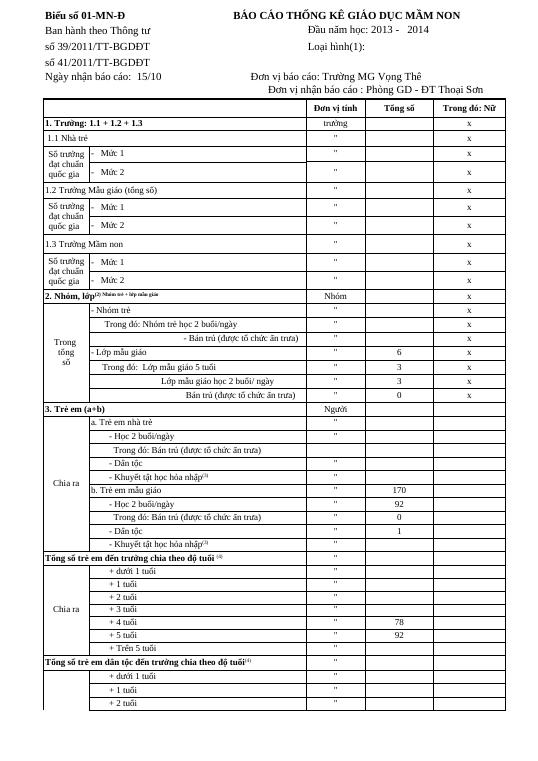 MẪU SỐ LIỆU CÓ ĐIỀU CHỈNH NĂM HỌC 2013-2014