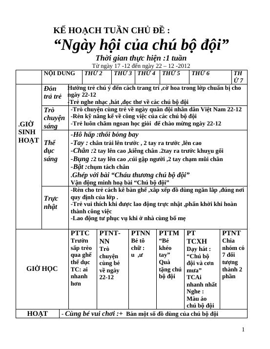 NHÁNH CHÚ BỘ ĐỘI - 5 TUỔI