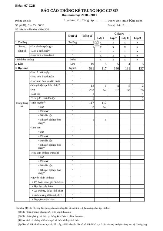 mau Bao cao PGD dau nam 2010- 2011