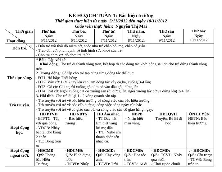 SOAN BAI - CHU DE TRUONG MAM NON - 24-36 THANG