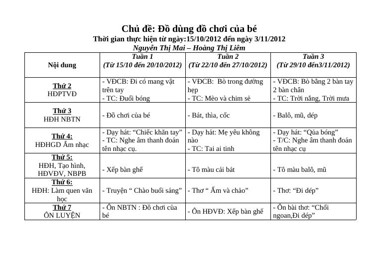 KHHDC - DO DUNG DO CHOI CUA BE